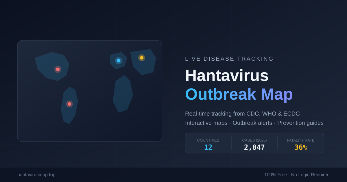 Hantavirus Map — Live Outbreak Tracker